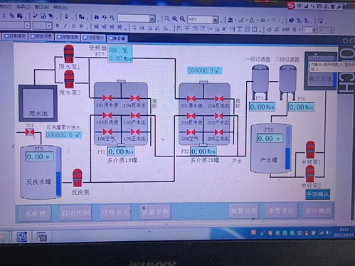 plc200轉(zhuǎn)以太網(wǎng)在麥芽廠預(yù)處理水處理系統(tǒng)應(yīng)用