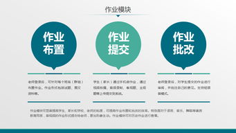 鼎維 智慧教育軟件定制及系統開發公司